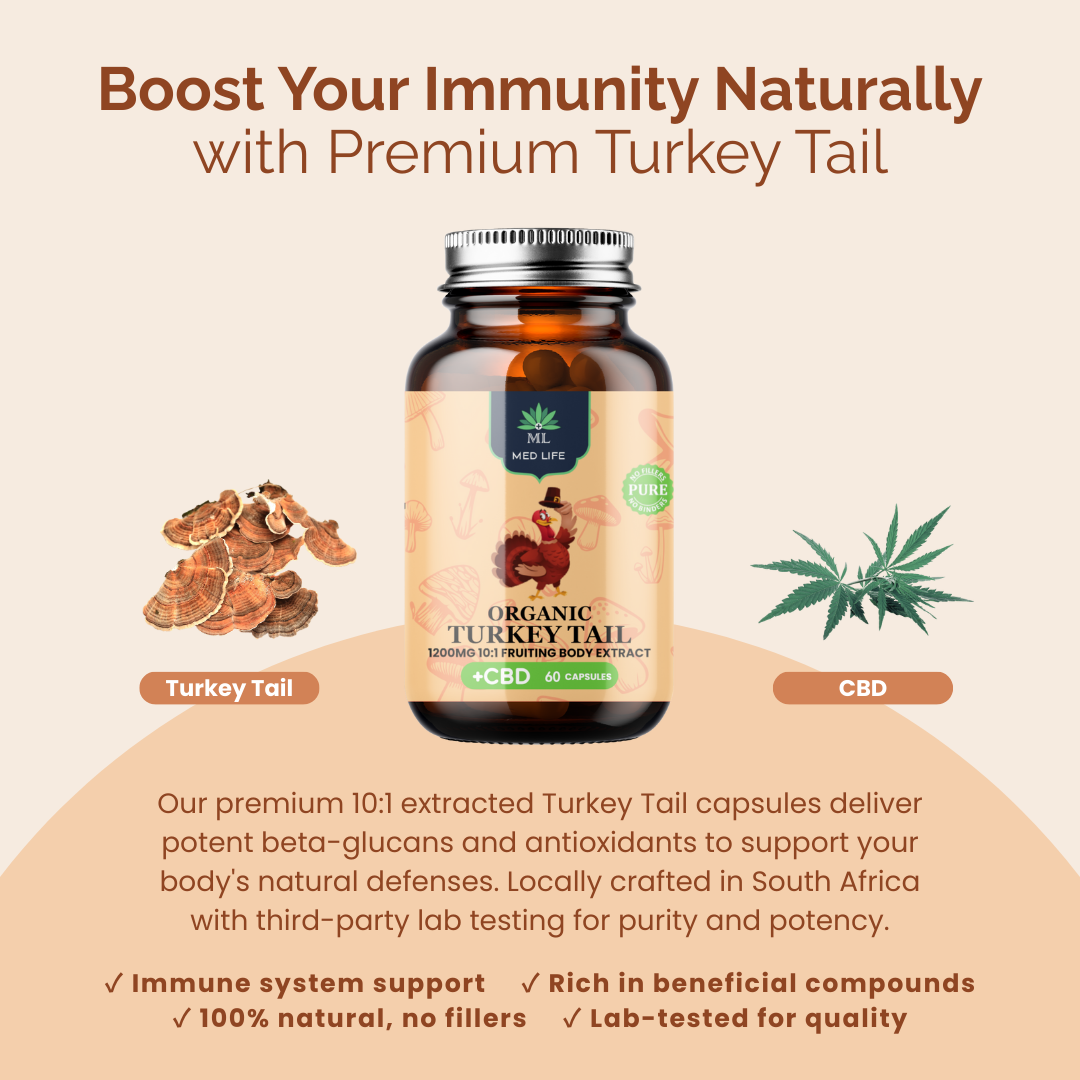 Medlife Turkey Tail with CBD- 1200mg-60 Capsules - Image 4